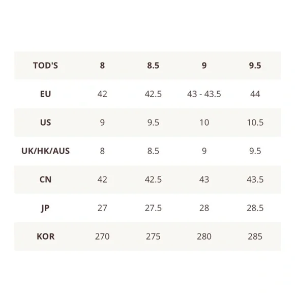 Tod's | Grey & Yellow Suede Allacciato Active Sportivo Sneakers - Picture 15 of 15